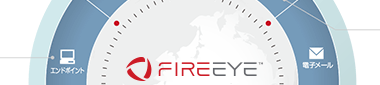 FireEye Solution List