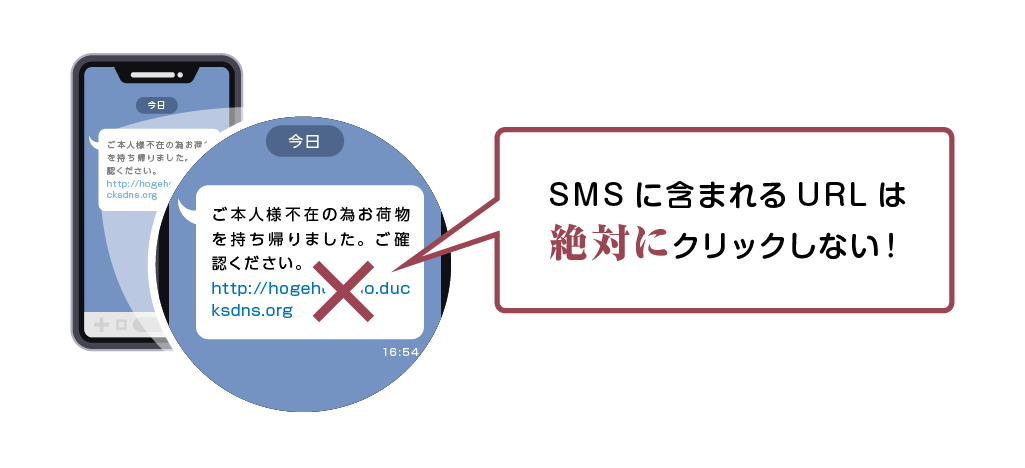 Never click URLs included in SMS!