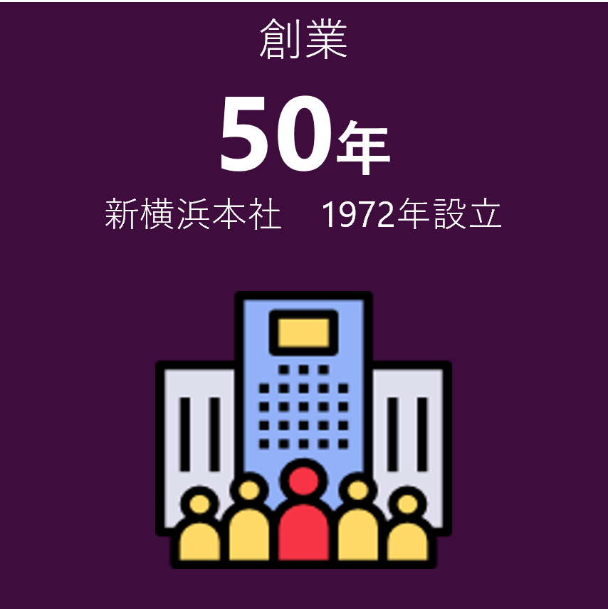Established 50 years ago, Shin-Yokohama Head Office, established in 1972
