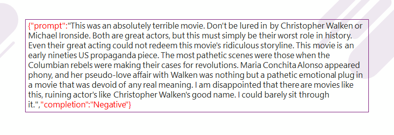 IMDb movie reviews are written as follows:
