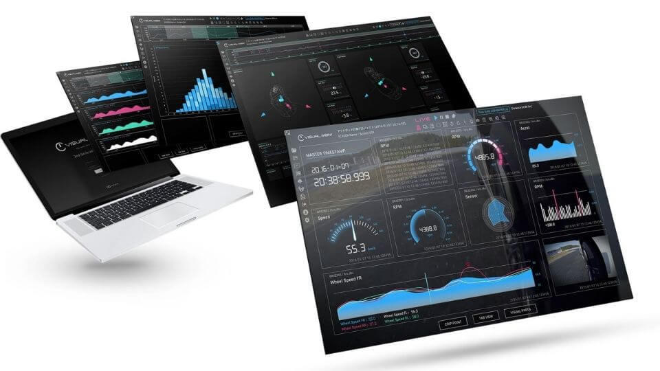 Multiple dashboard screens with different data visualizations