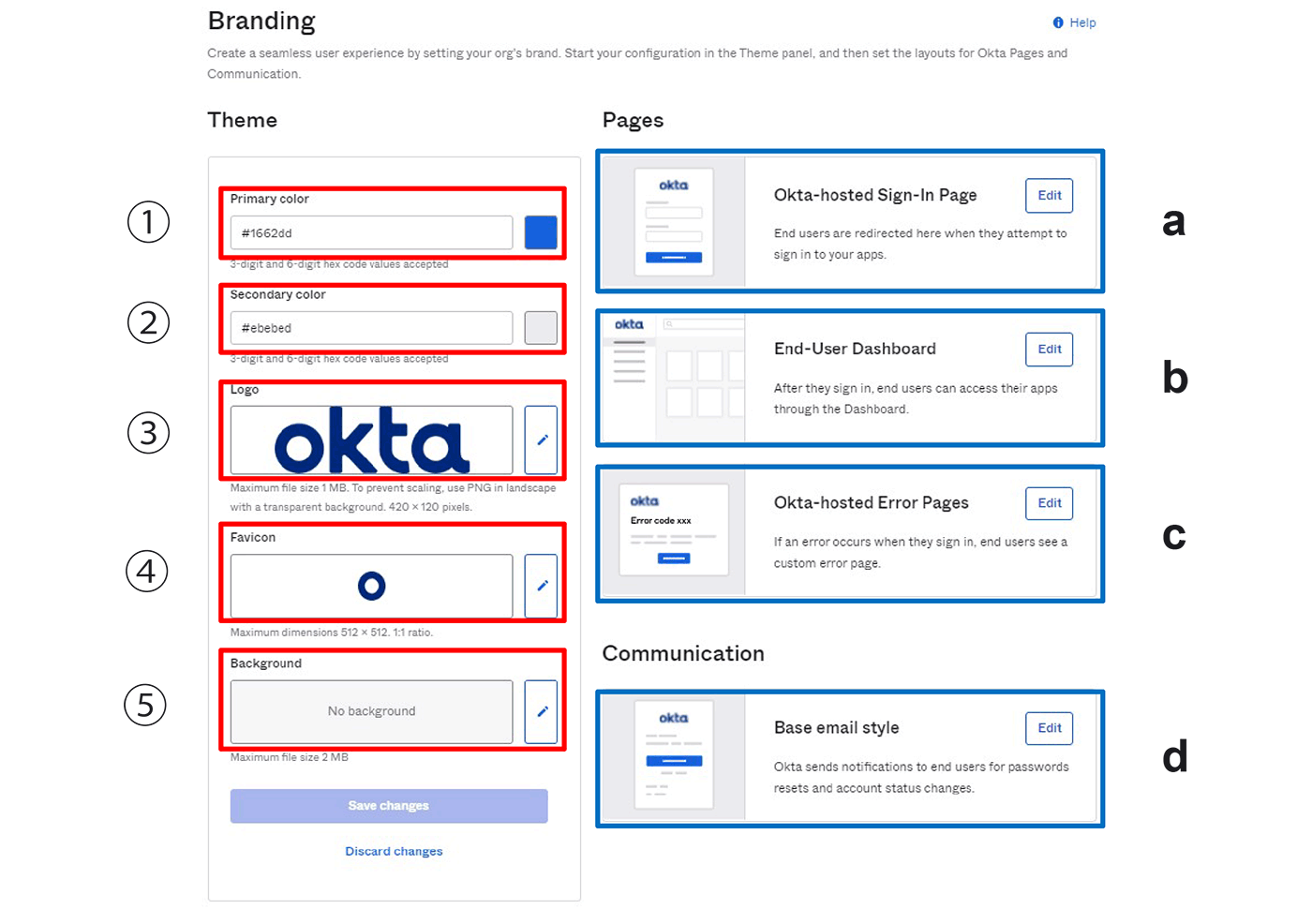 Actual setting screen: Okta management screen (Customizations > Branding)