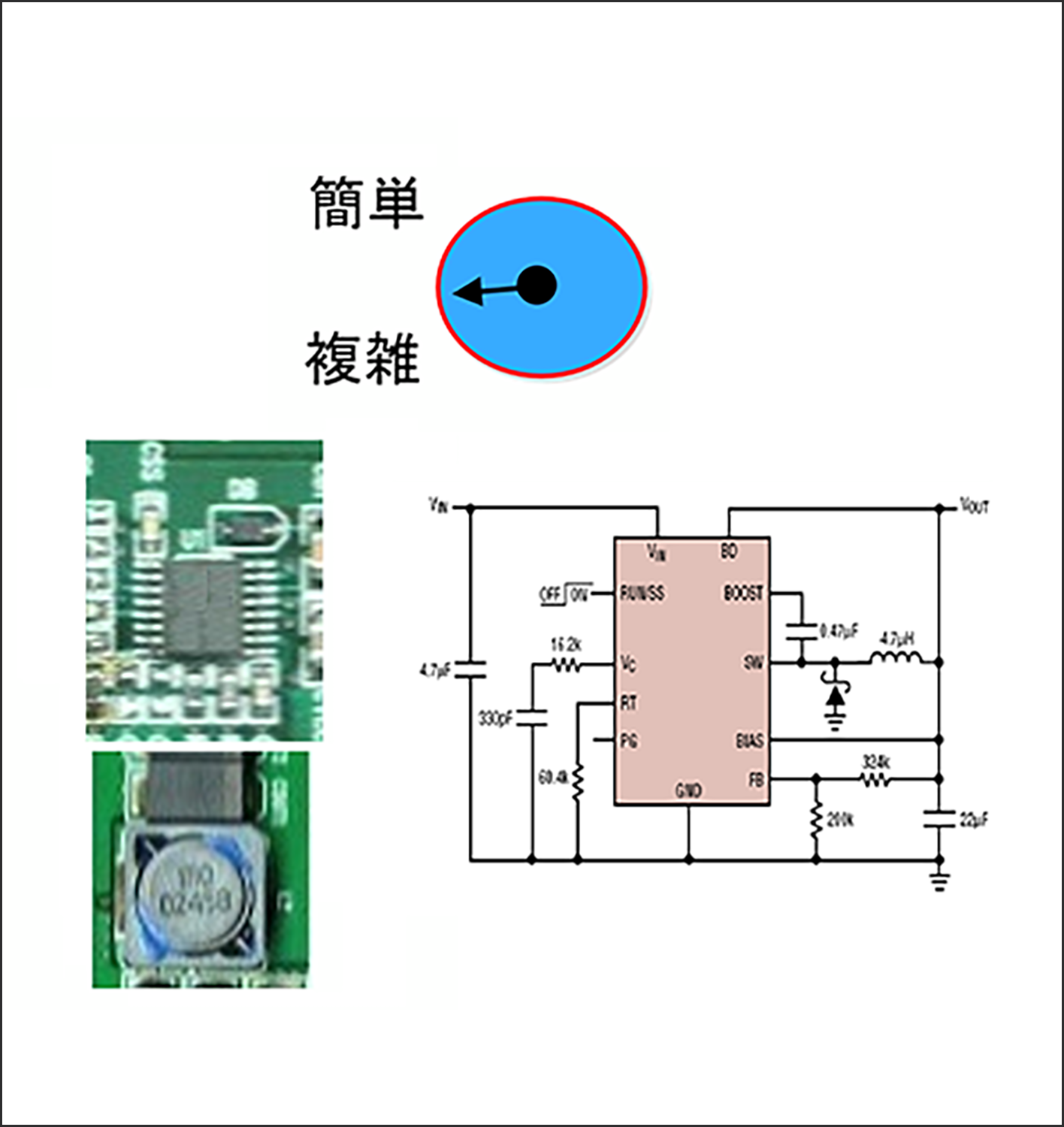 Figure 2: DC/DC converter with built-in power element
