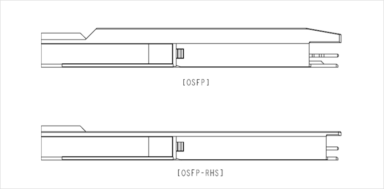 Figure 1.Shape of OSFP/OSFP-RHS