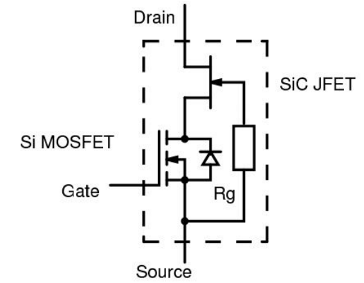 SiC FET "cascodes" of SiC JFETs and Si-MOSFETs.