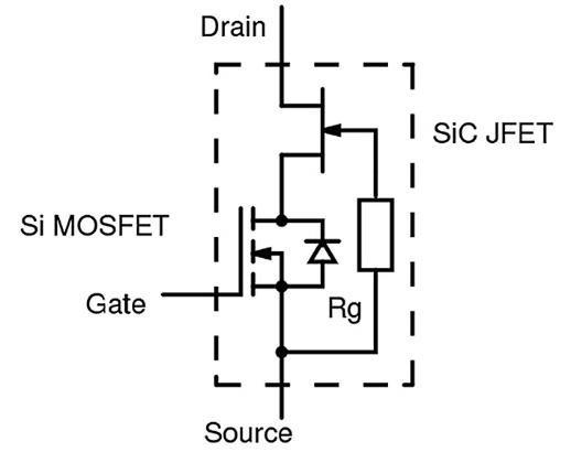 図1：SiC FET – SiMOSFETとSiCJFETのカスコード