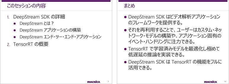 「Deep Stream SDK 詳細 ＋ TensorRT の概要」資料