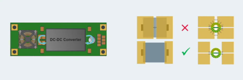 Figure 5: When considering the PCB layout, place the filter element close to the DC-DC converter (left). Separating the copper planes to prevent capacitive coupling prevents noise currents from circumventing high-impedance filter components (right).