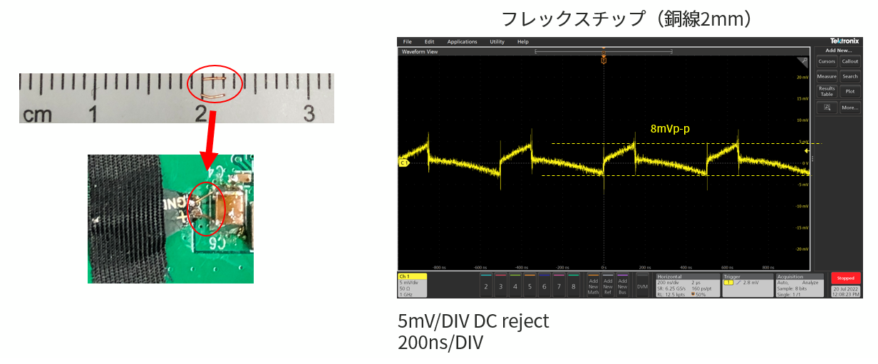 Figure 3: Ripple voltage measurement results for 2mm copper wiring