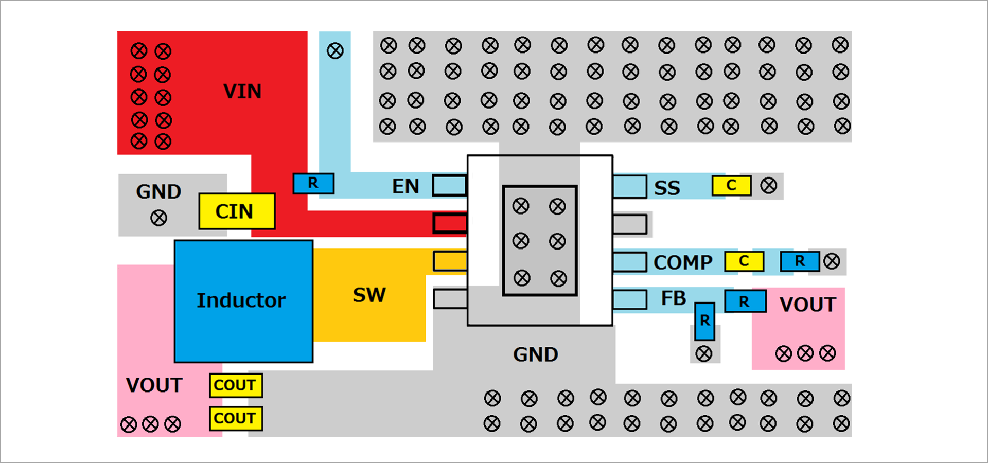 DC/DC converter layout that can cause failure