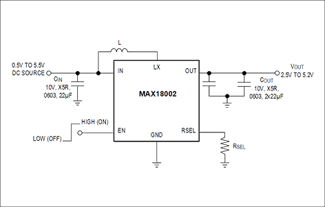 MAX18002 block diagram