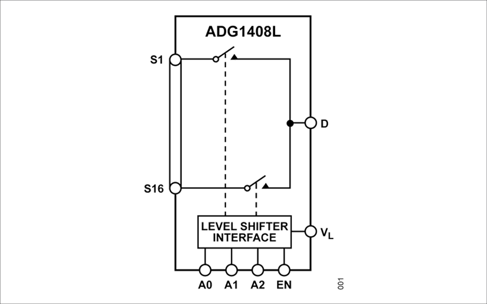 ADG1408L block diagram