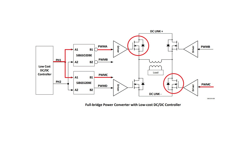 DCDC Converter, Inverting Logic, Isolator, Isolator