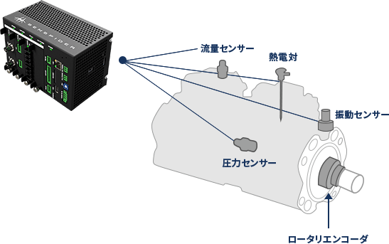 導入事例の実例1の画像