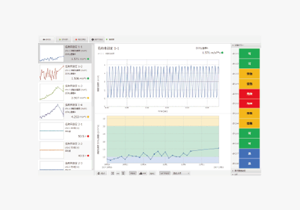 センシング・データ分析パッケージの画像