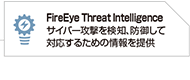 FireEyeソリューション一覧