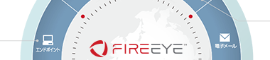 FireEyeソリューション一覧