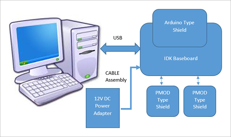Article header library 129933 pic03 1
