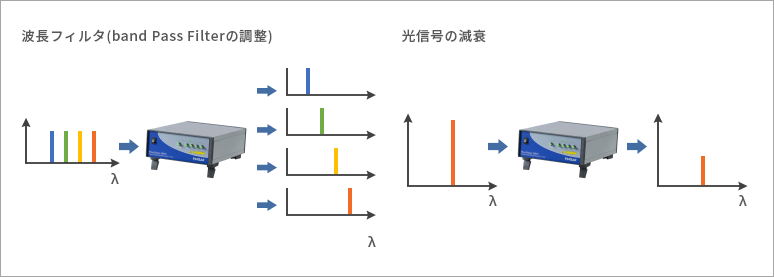 Article header library 130241 pic02 1