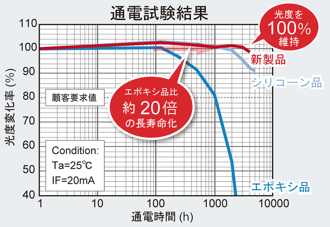 Article header smld12wbn1w pic+ 02 670x462  1