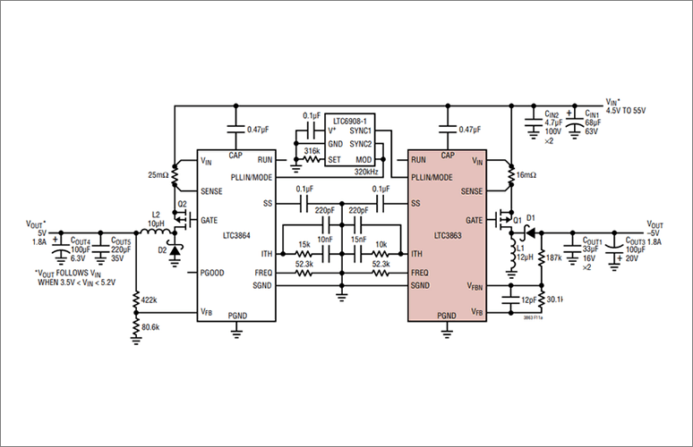 Article header ltc3863  2