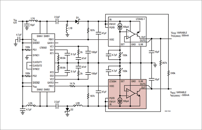 Article header lt8582 2