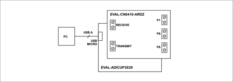 Article header cn0410 and eval adicup3029 connect image  1