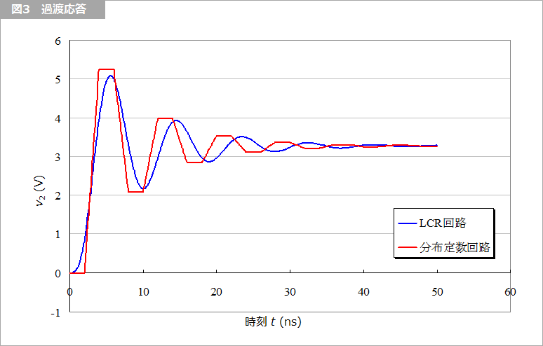 Article header 107537 sc1 fig3  1