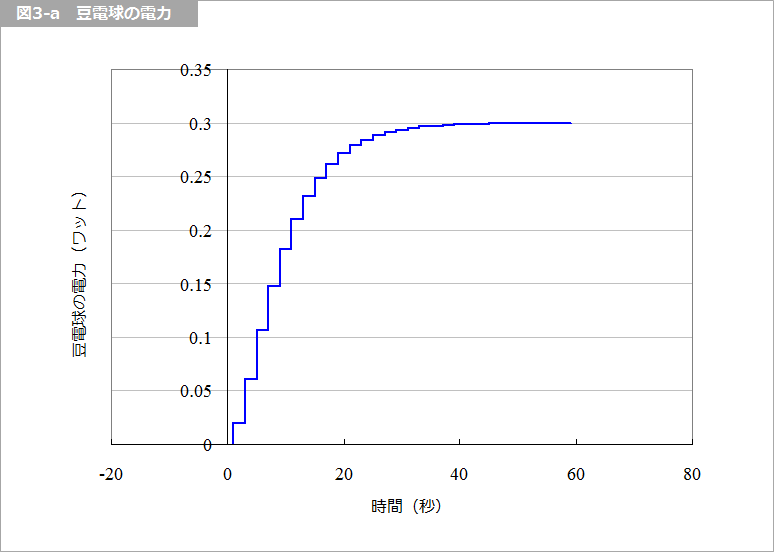 Article header 107541 sc2 fig3a  1