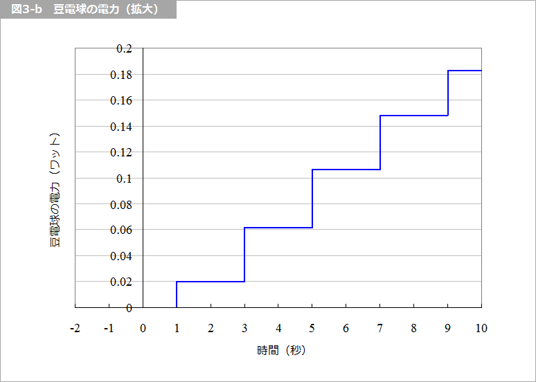 Article header 107541 sc2 fig3b  1