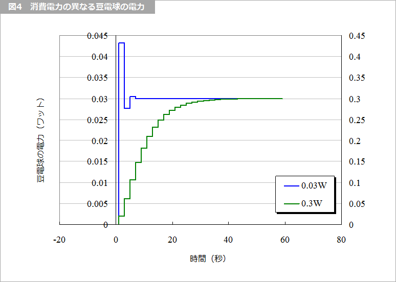 Article header 107541 sc2 fig4  1