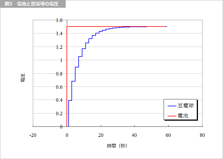 Article header 107541 sc2 fig5  1