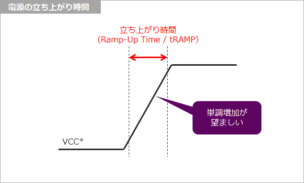 Article header 109945 enpirion1 fig tramp 1