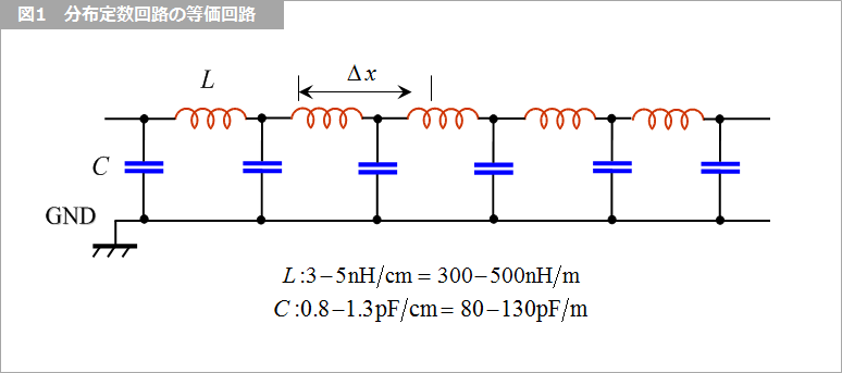 Article header 110389 sc3 fig1  1