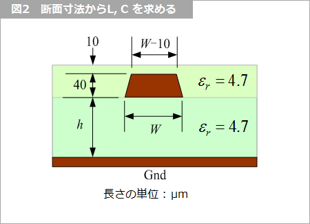 Article header 110389 sc3 fig2  1