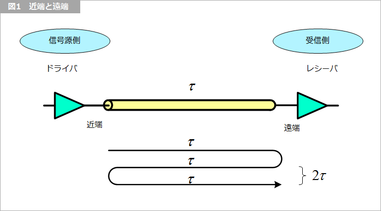 Article header 110393 sc4 fig1  1