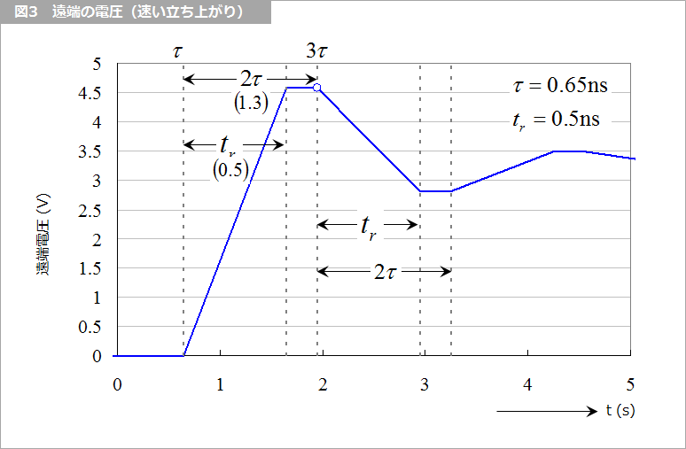 Article header 110393 sc4 fig3  1