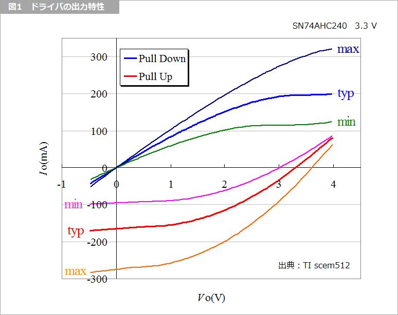 Article header 110485 sc05 fig1 1