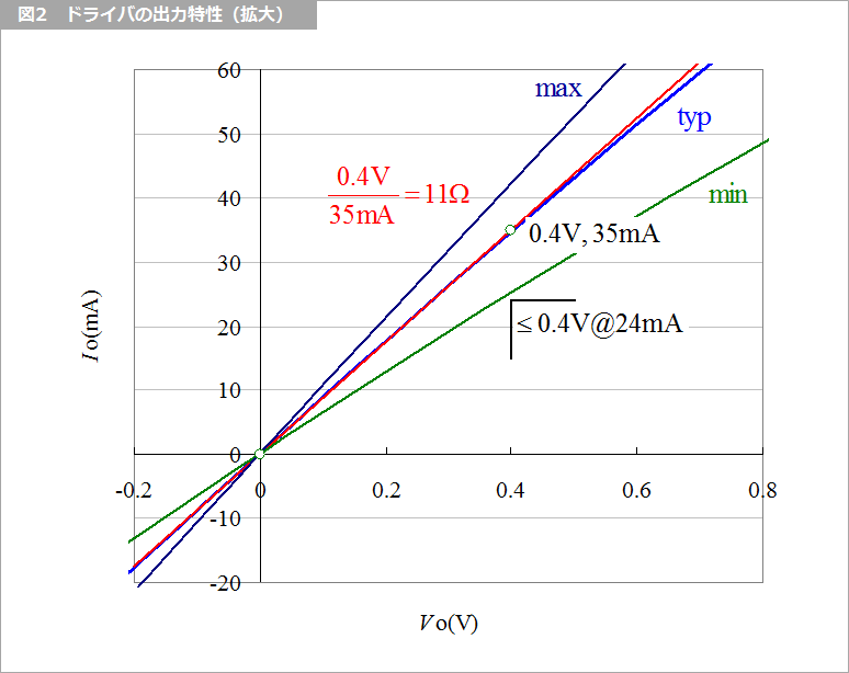 Article header 110485 sc05 fig2 1