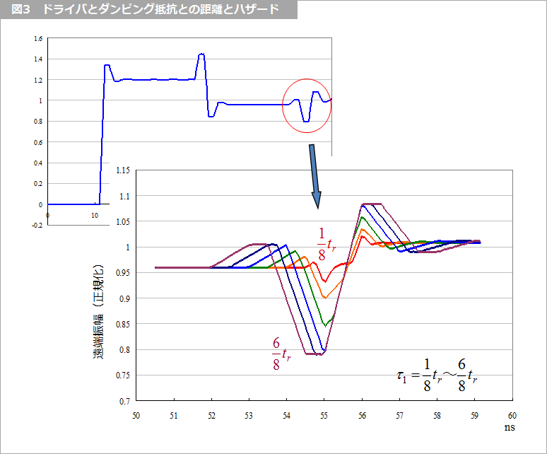 Article header 110557 sc07 fig3  1