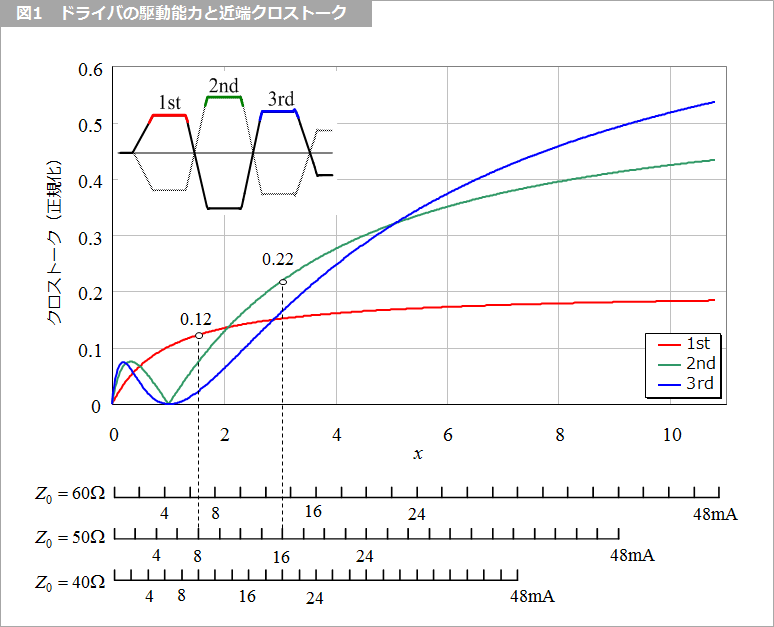 Article header 111229 sc09 fig1  1