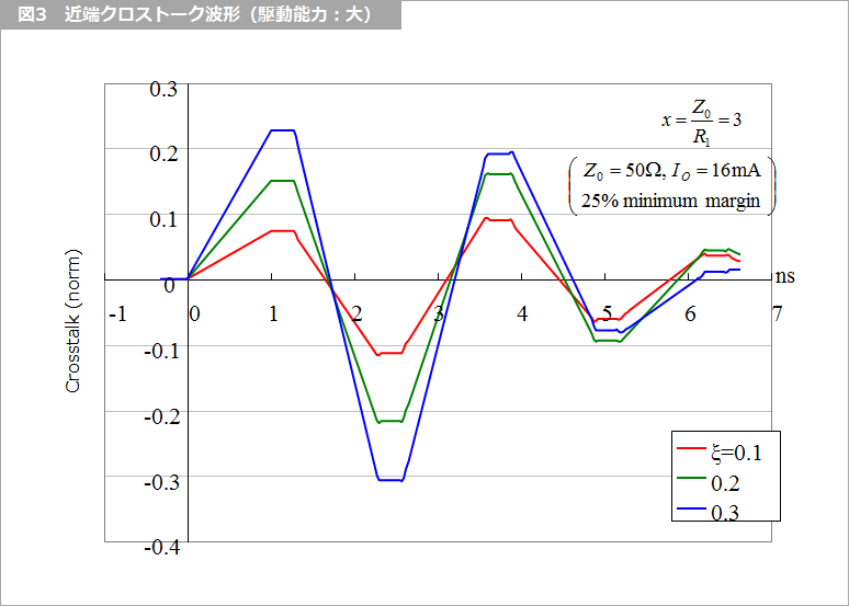 Article header 111229 sc09 fig3  1