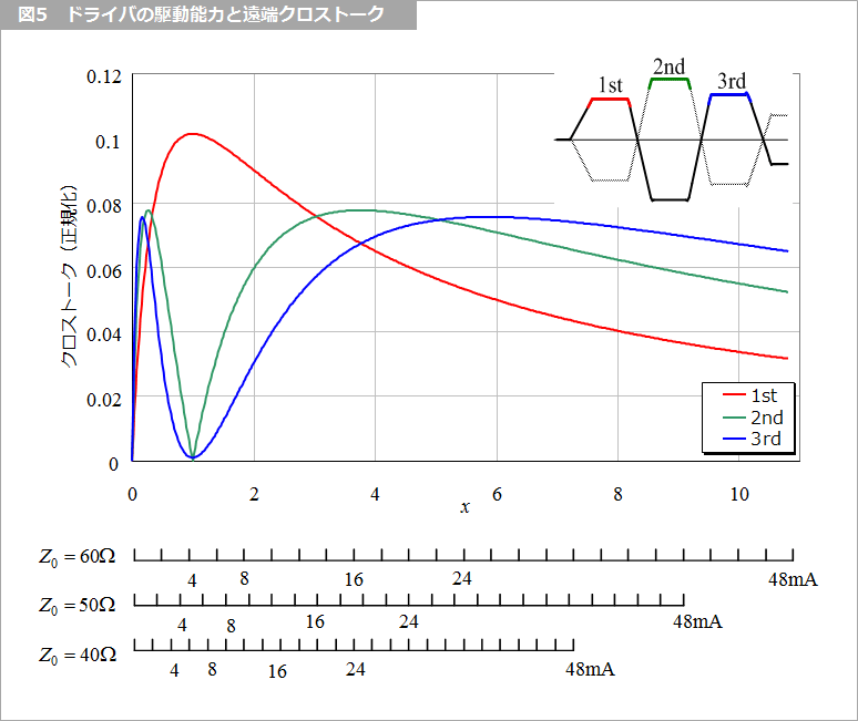 Article header 111229 sc09 fig5  1