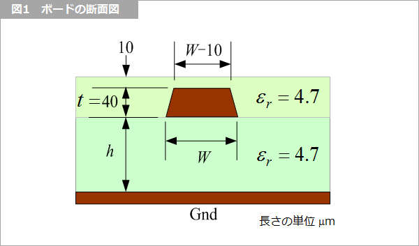 Article header 111385 sc10 fig1  1