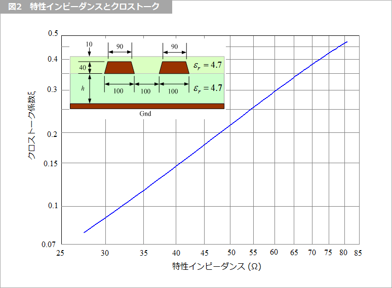 Article header 111385 sc10 fig2  1