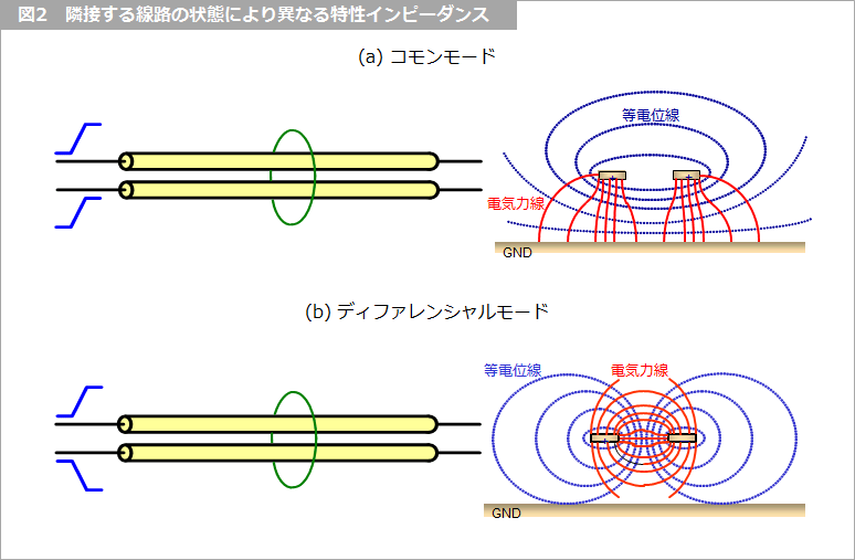 Article header 111529 sc12 fig2  1