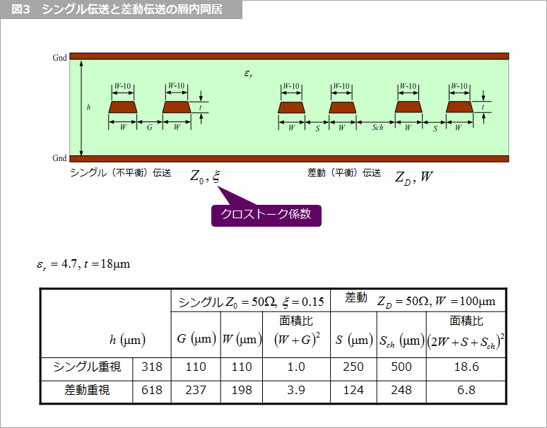 Article header 111529 sc12 fig3  1