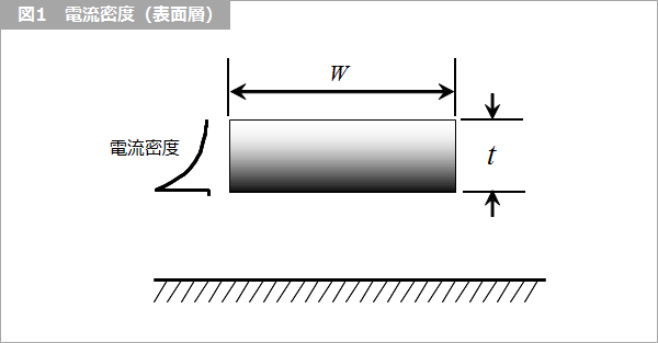 Article header 111797 sc13 fig1  1