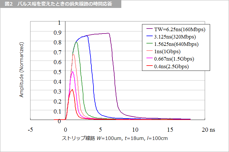 Article header 111797 sc13 fig2  1