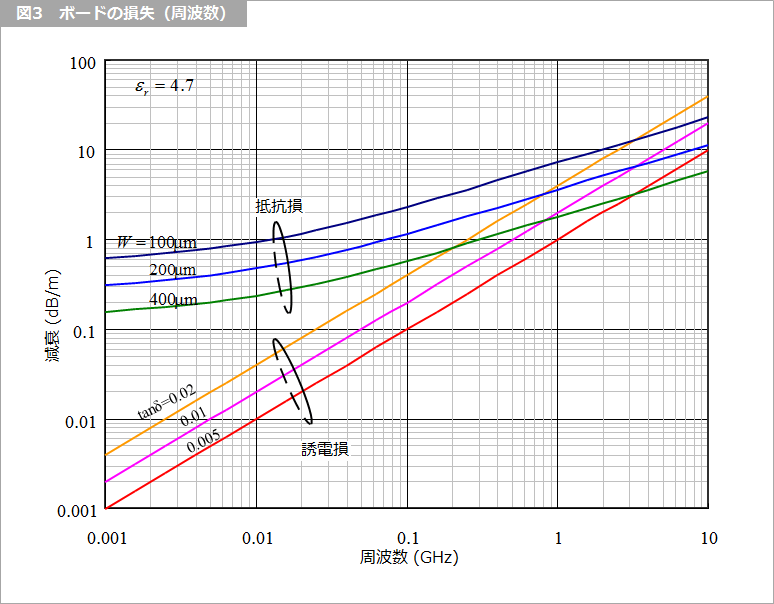 Article header 111797 sc13 fig3  1